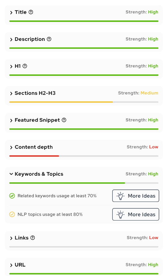 Outranking SEO features