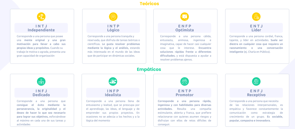 tipo-de-personalidad