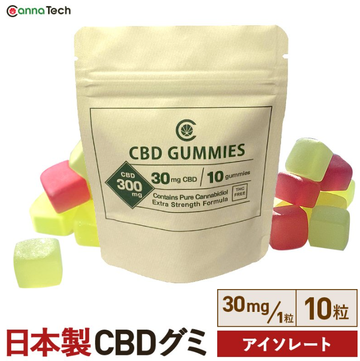 手紙

低い精度で自動的に生成された説明