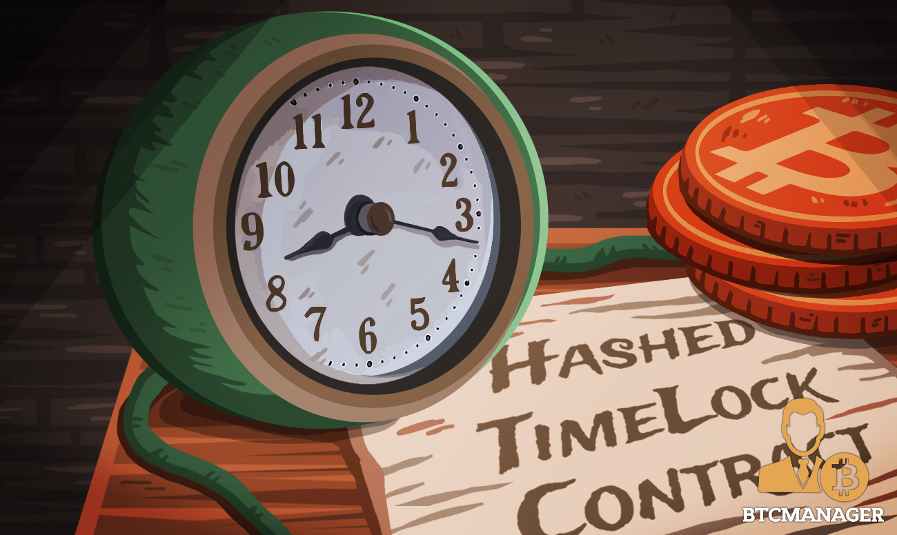 HTLC [<a href='https://btcmanager.com/an-introductory-guide-to-hashed-timelock-contracts/'>source</a>].