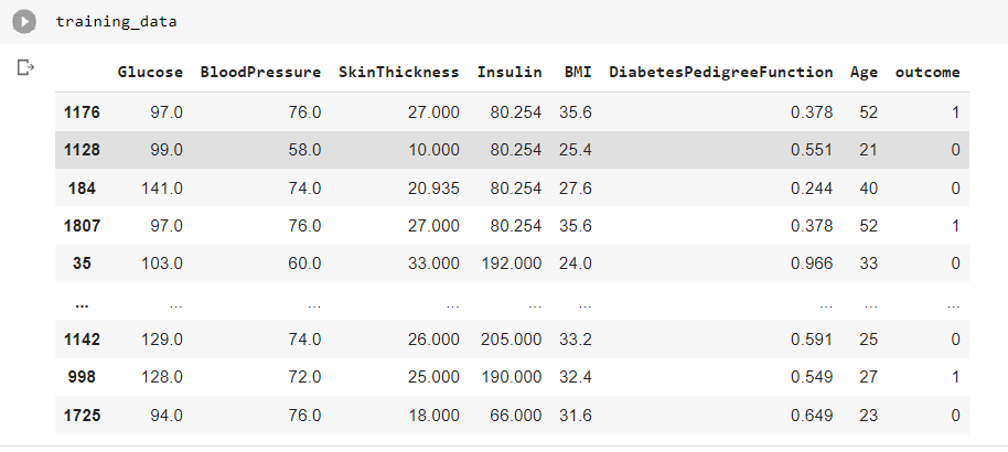 Splitting train and test data 