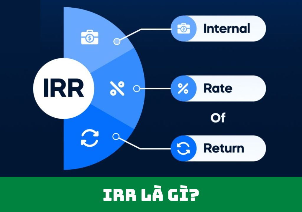 IRR là gì?