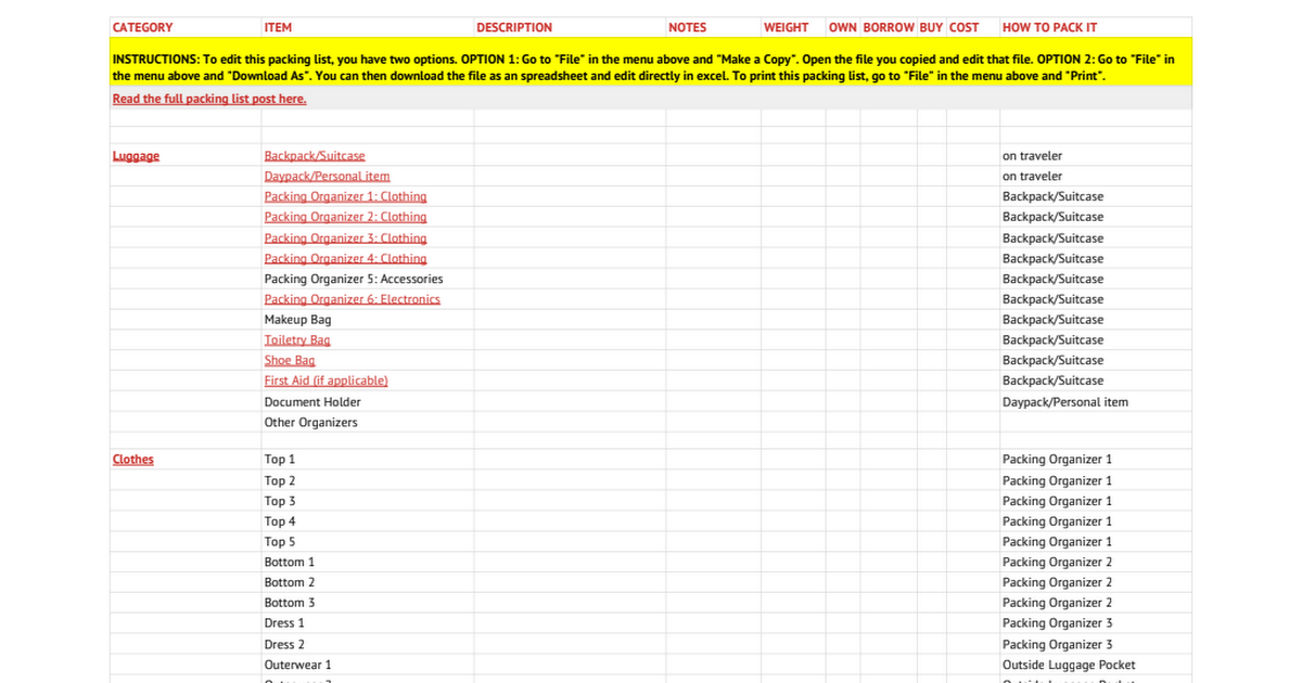 Packing List TravelFashionGirl Google Sheets