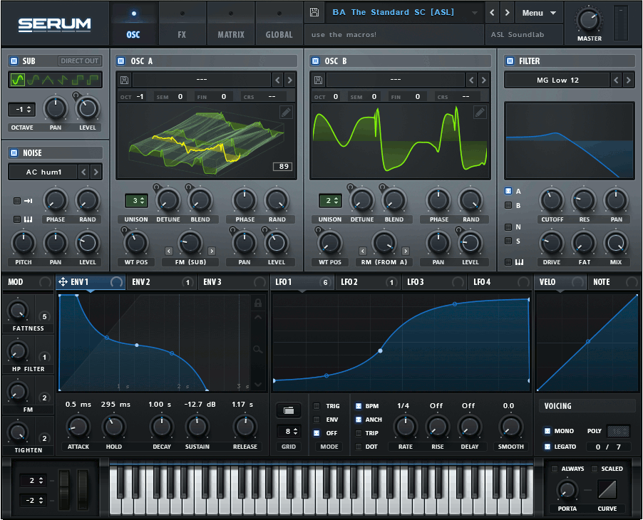 Image result for serum xfer