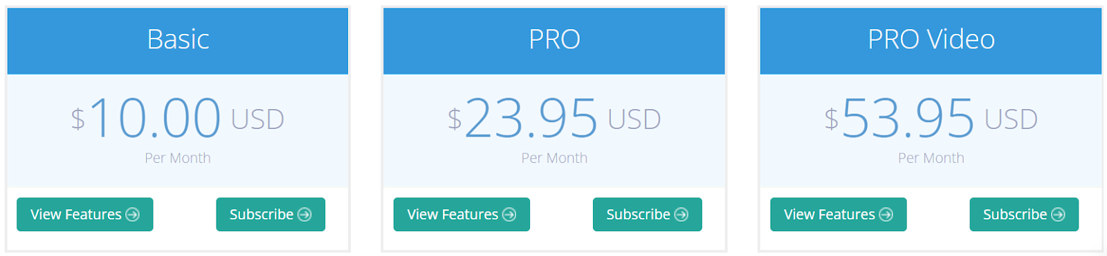 Introducing GoThru Subscription Plans