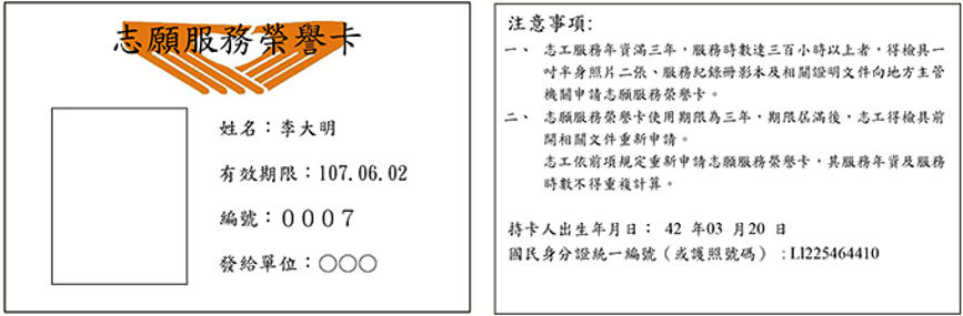 榮譽志工卡