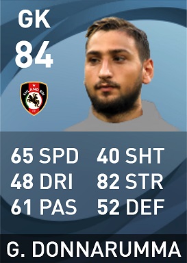 PES 2021 Donnarumma