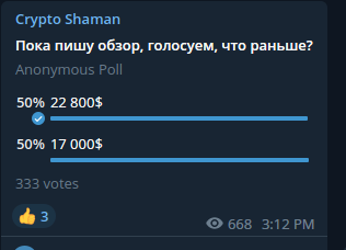 Трейдер описал вероятные сценарии движения цены биткоина