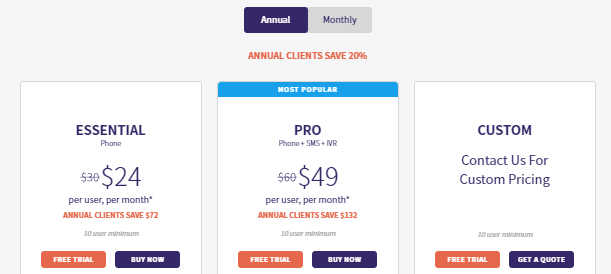 Fastcall pricing, distributed teams. 