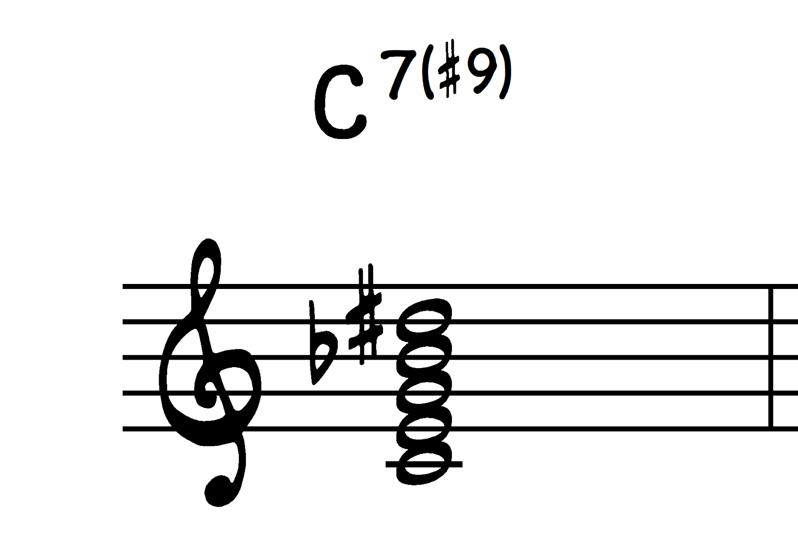 A C7#9 chord in close root position. The Jimmy Hendrix chord.