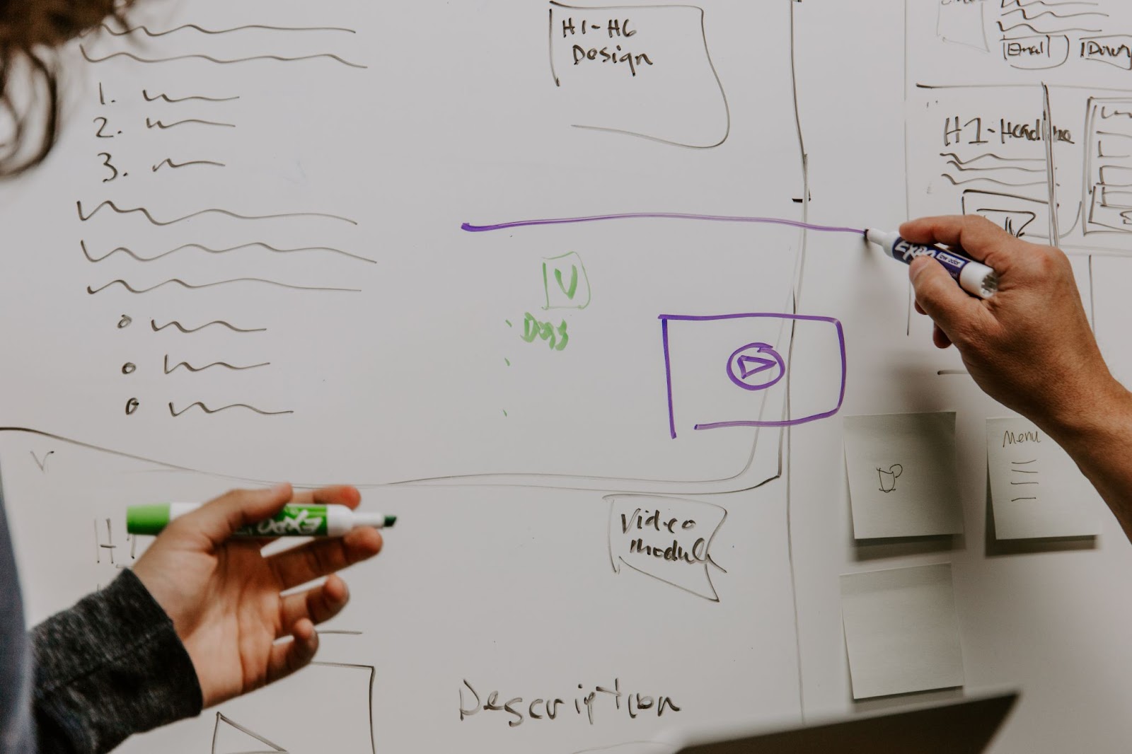 Two people Planning a Website Structure on a Whiteboard