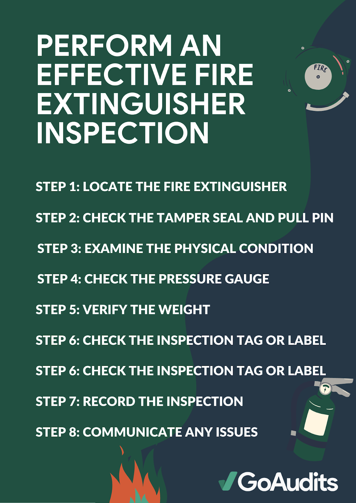 Fire Extinguisher Inspections: Ensuring Workplace Fire Safety 
