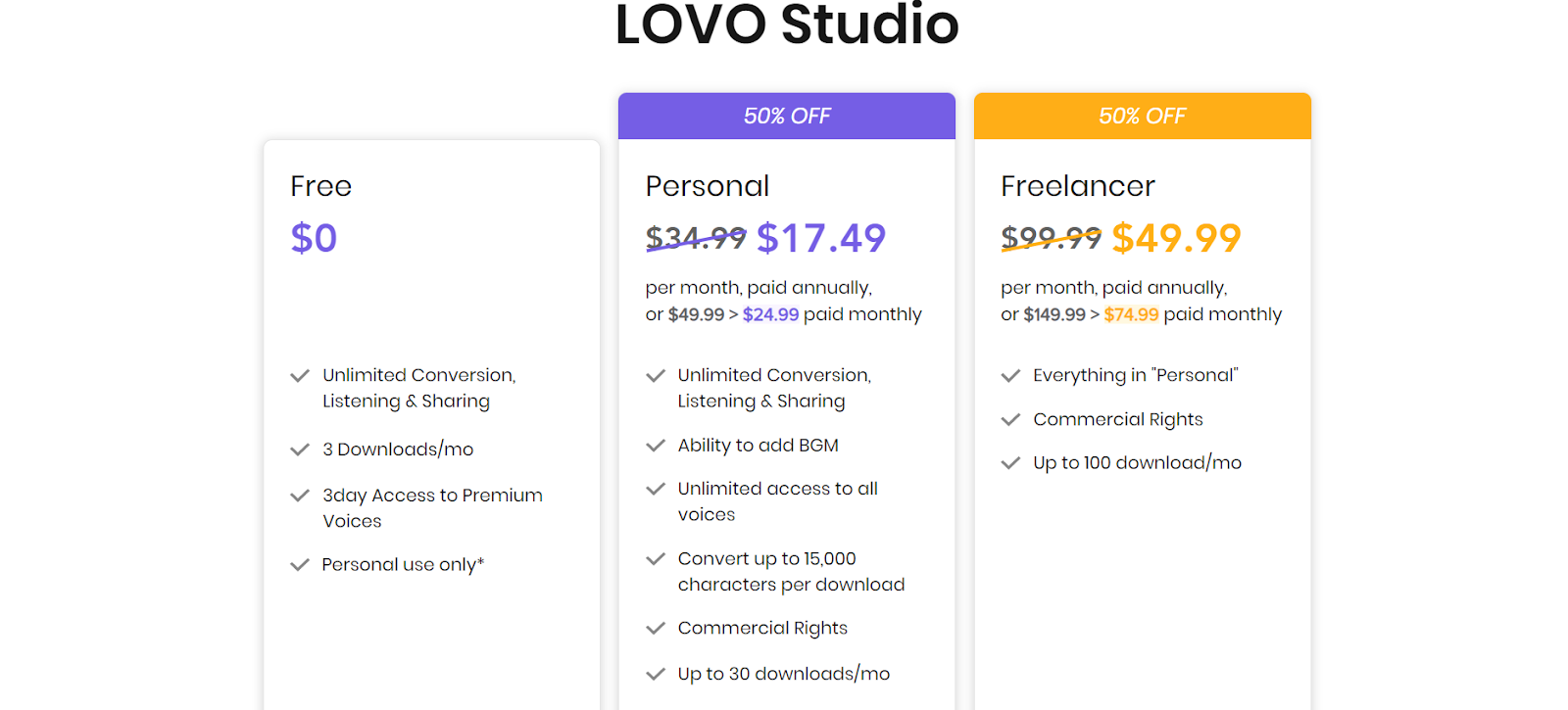 LOVO Studio: Cost And Price Plan