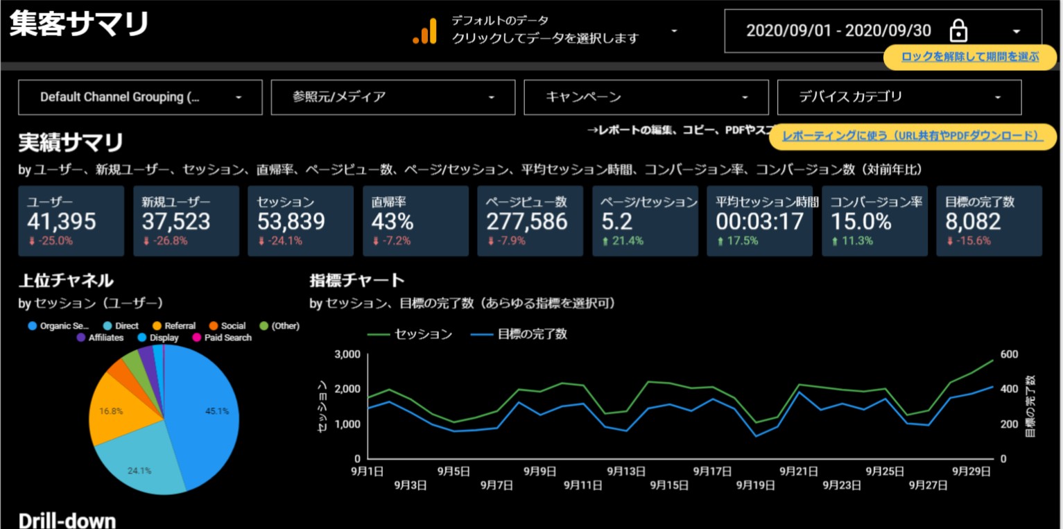 analytics-datastudio