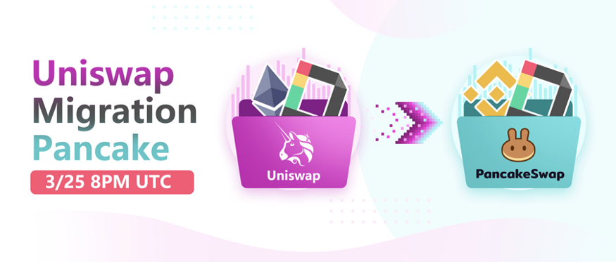 uniswap migration pancake
