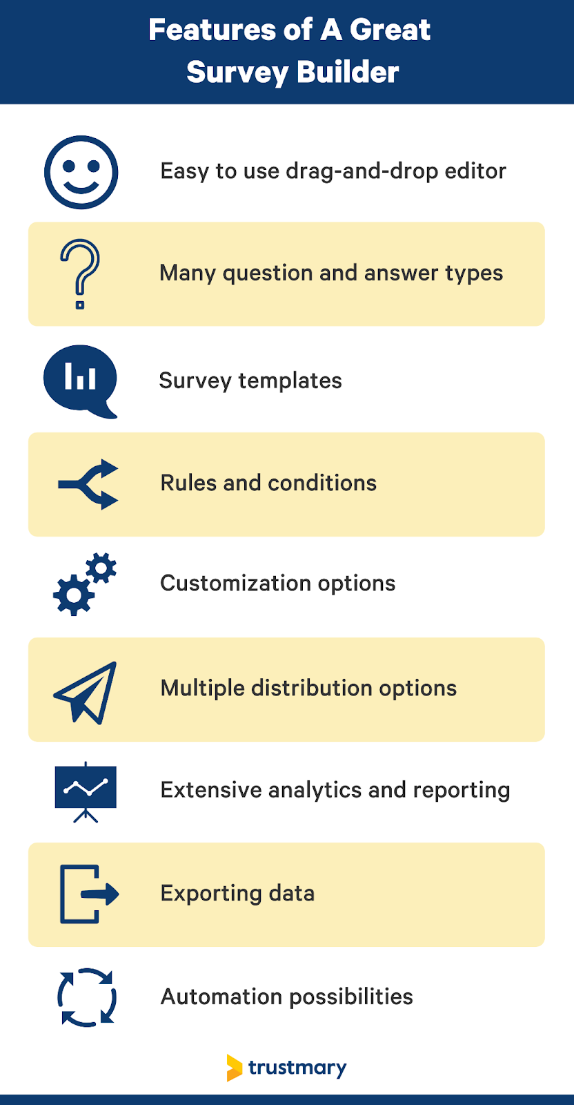 features of a great survey builder