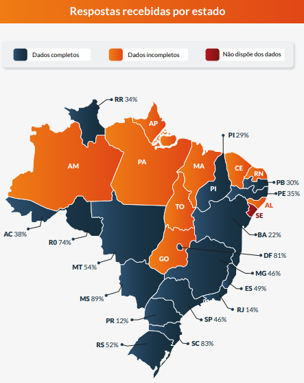 Estado brasileiro  Nexo Políticas Públicas