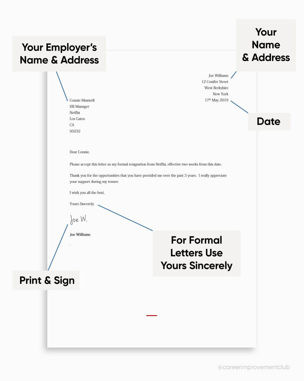 5 Resignation Letter Examples (+templates) | Jobcase