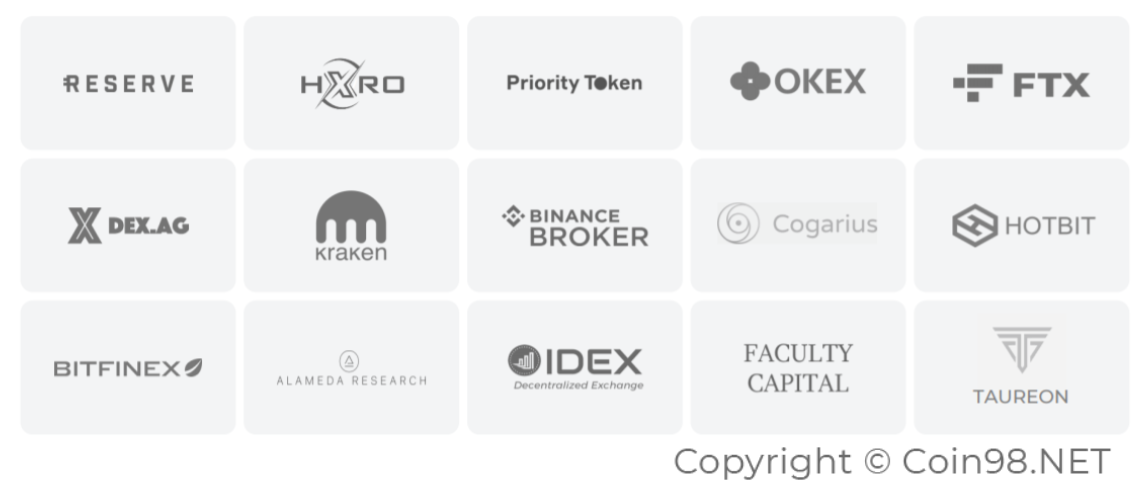 investors upbots