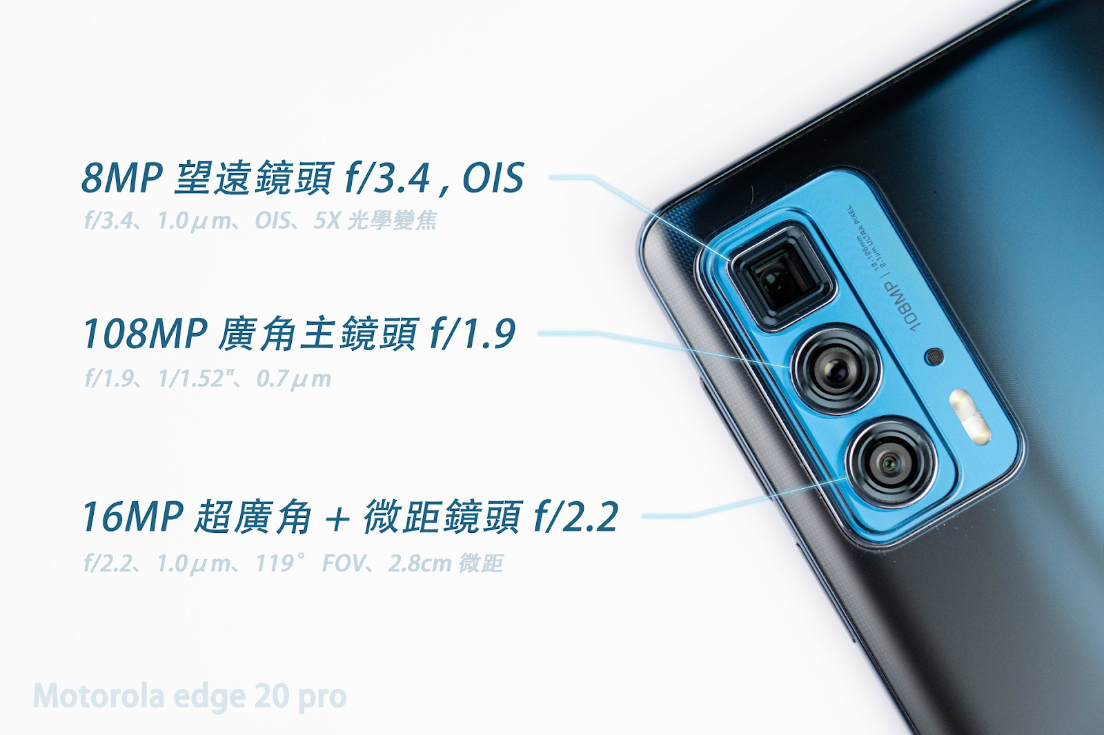 Hello Moto！Motorola edge 20 pro 開箱評測 優缺點 體驗 評價 規格比較｜144Hz 螢幕更新率、5G + 5G 雙卡雙待、摩托羅拉 Ready For、拍照/續航/規格/充電/跑分/燒機 ptt｜科技狗 - Moto, Motorola, PTT, 優缺點, 手機, 手機開箱, 新機體驗, 科技狗, 規格比較, 評價, 開箱上手, 開箱評測 - 科技狗 3C DOG