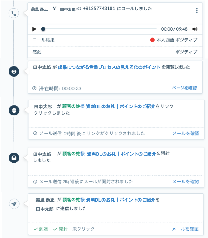 自動メール送信を活用して営業効率をあげる方法 セールスハックス