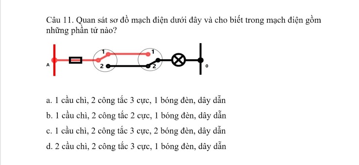 Hình ảnh không có chú thích