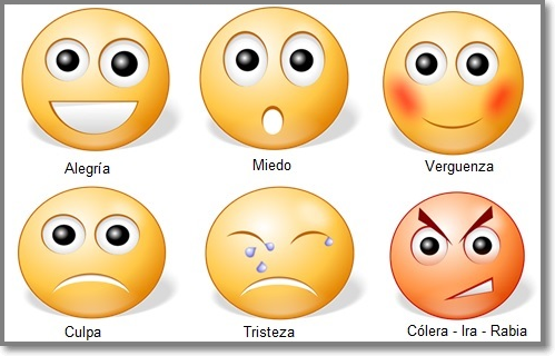 Resultado de imagen de imagenes 6 emociones basicas