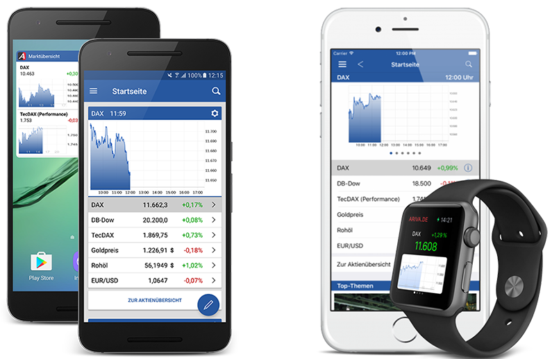 Ariva.de App