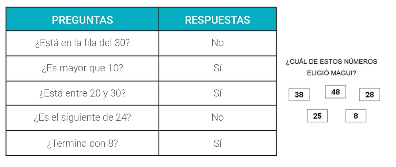 https://cdn.continuemosestudiando.abc.gob.ar/uploads/d177d89c-7704-4566-addf-3a5873e8472b.jpg