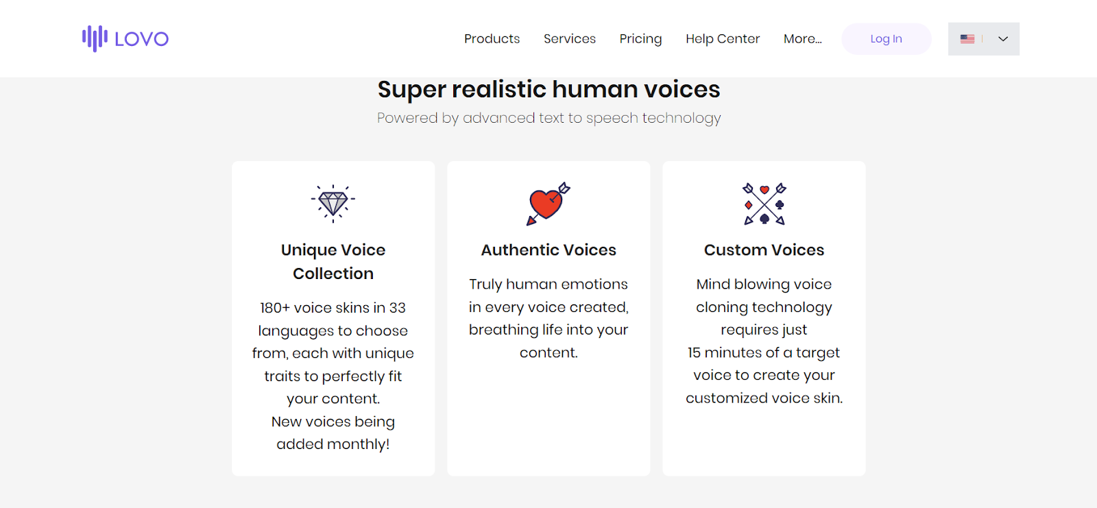 What Is LOVO AI Voice Generator?