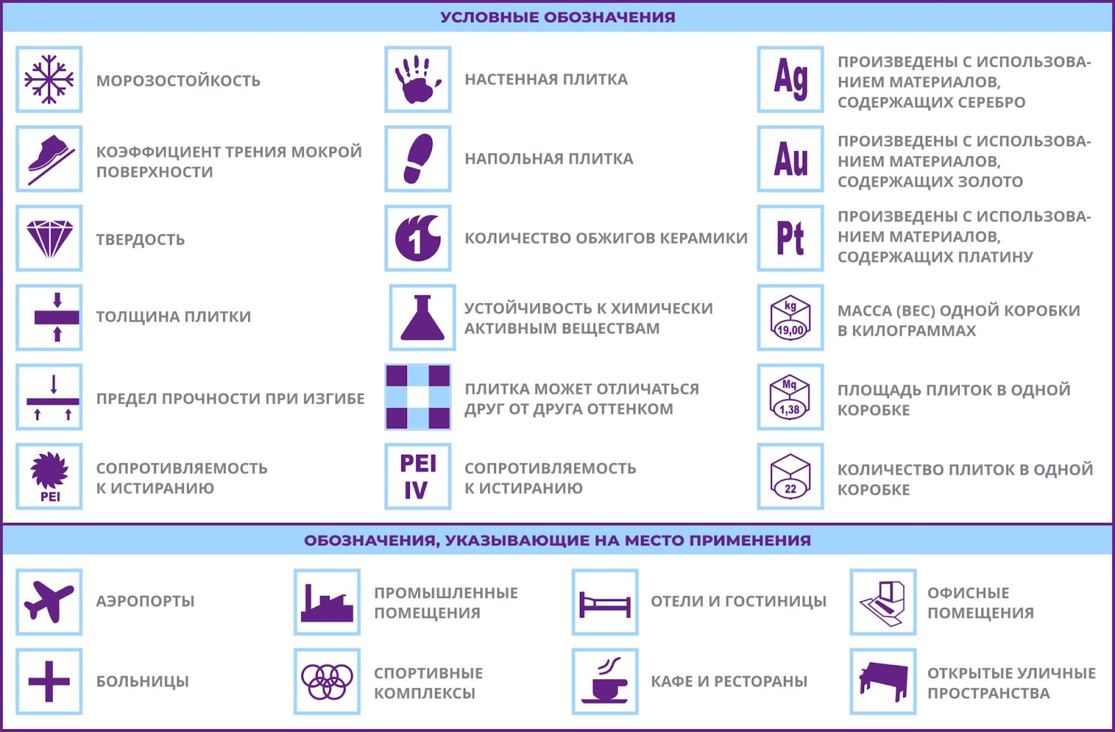 Маркировка керамической плитки на обратной стороне