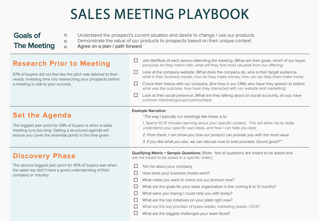 Sales Playbook Example: HubSpot and Join.me