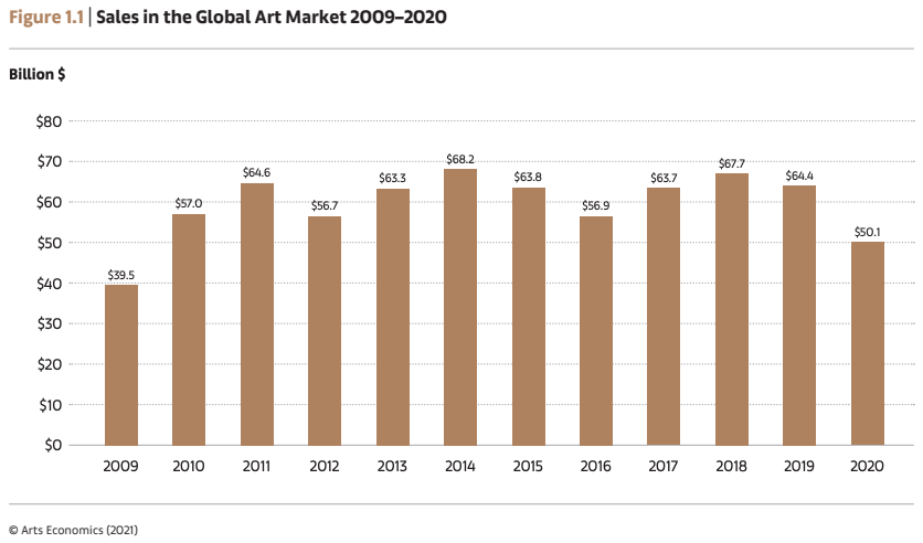 Chart, bar chart

Description automatically generated