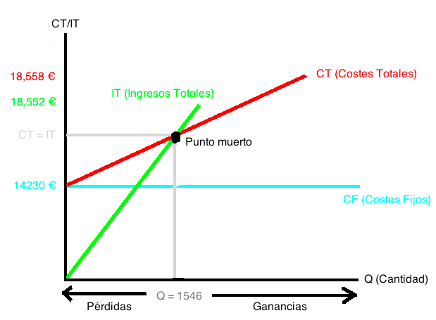 Captura de pantalla 2015-02-13 a la(s) 22.22.27.png