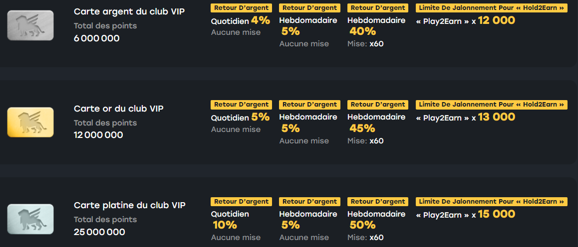 Club VIP Fairspin Casino