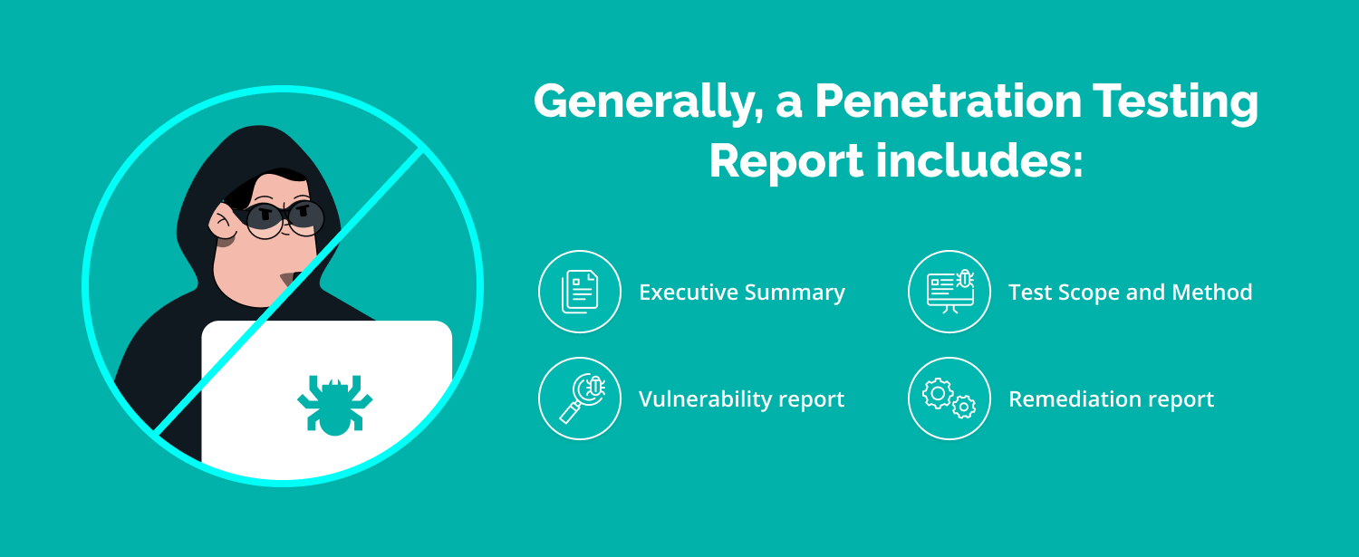 What penetration testing report includes?
