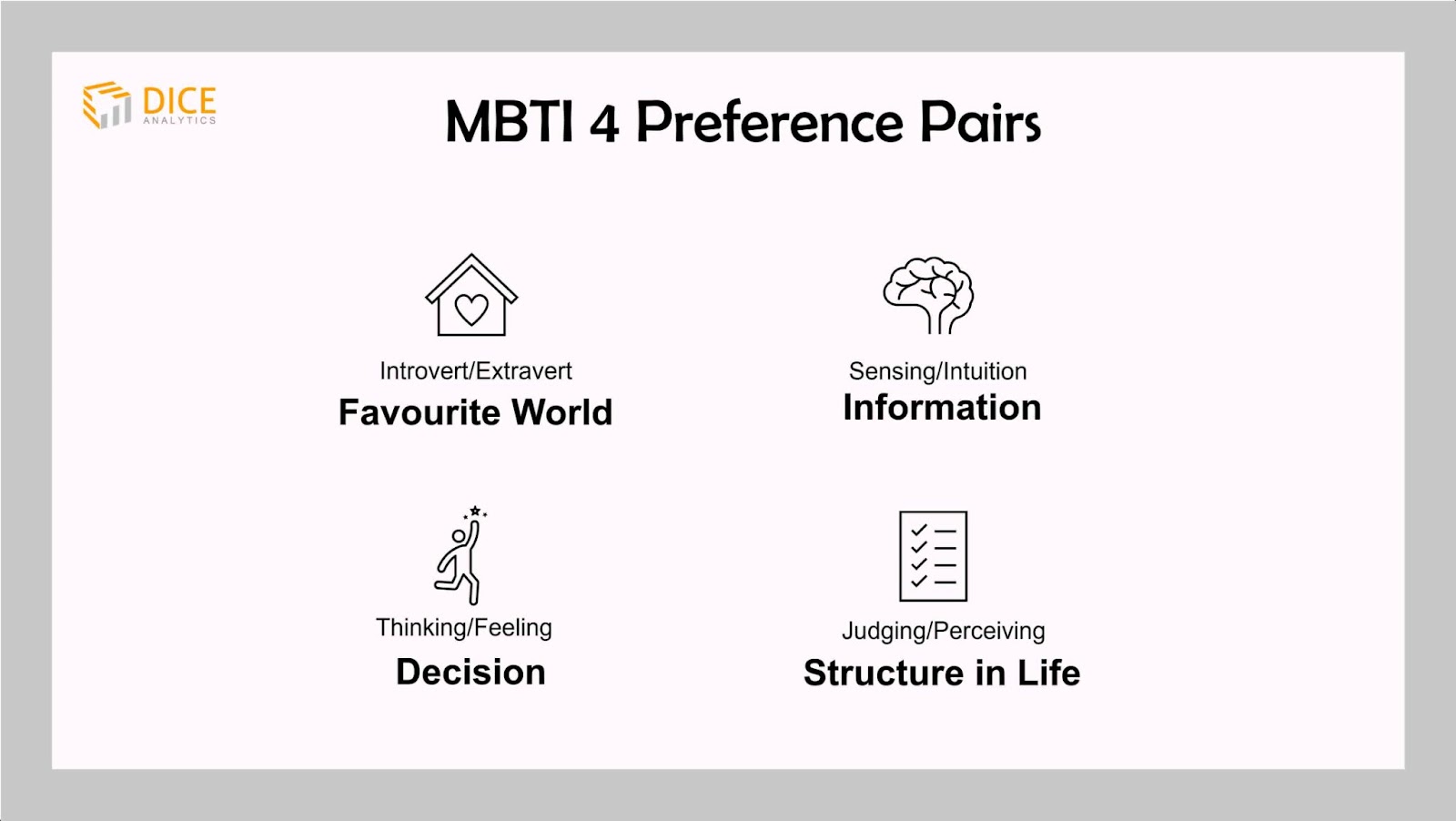 500 Personality database ideas  mbti personality, mbti character