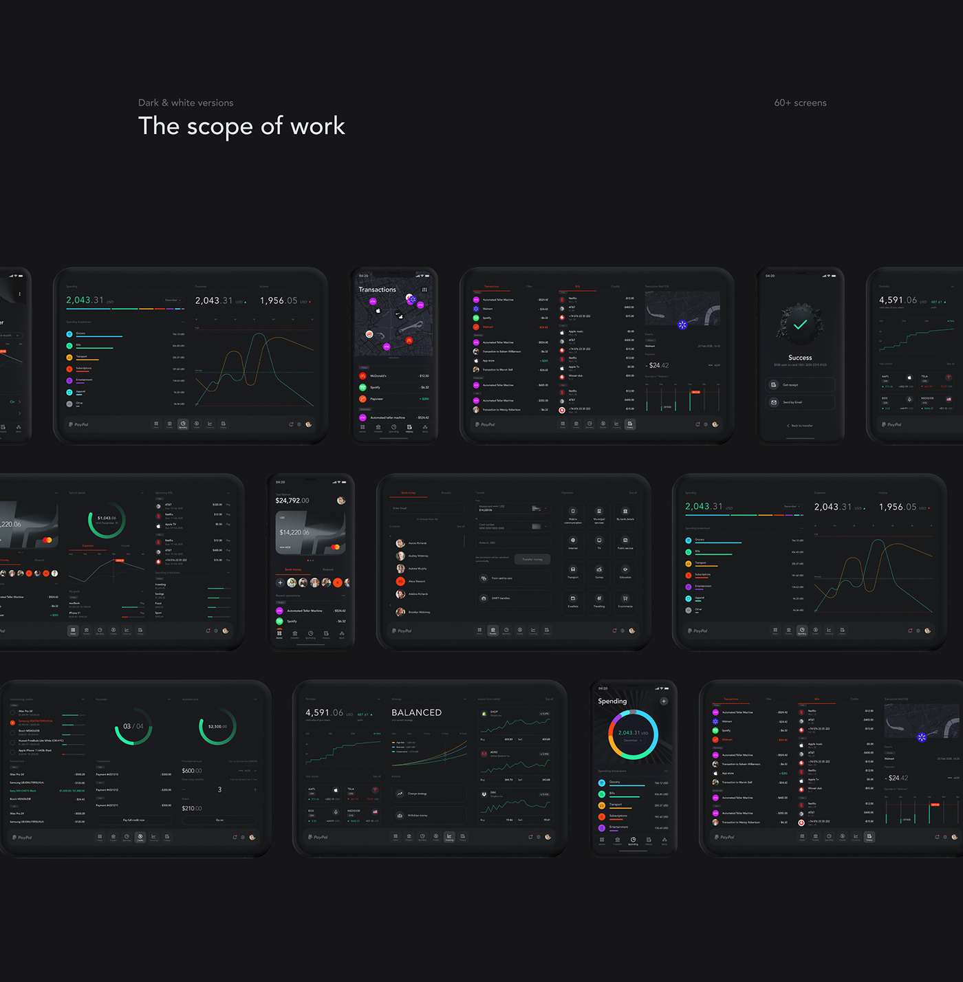 Paypal redesign project scope of work