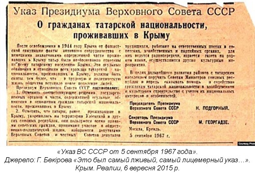 Радянський поселенський колоніалізм: творення нового Криму