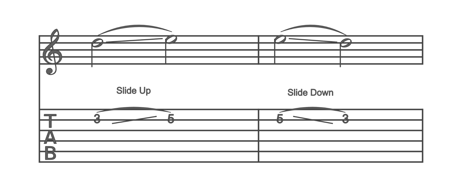 sliding music notes