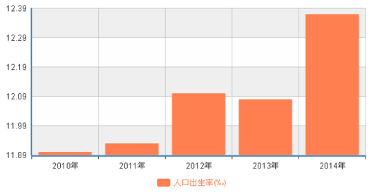 http://img1.cache.netease.com/catchpic/4/48/485384FB14F694C195A76E53E3CA73D8.png