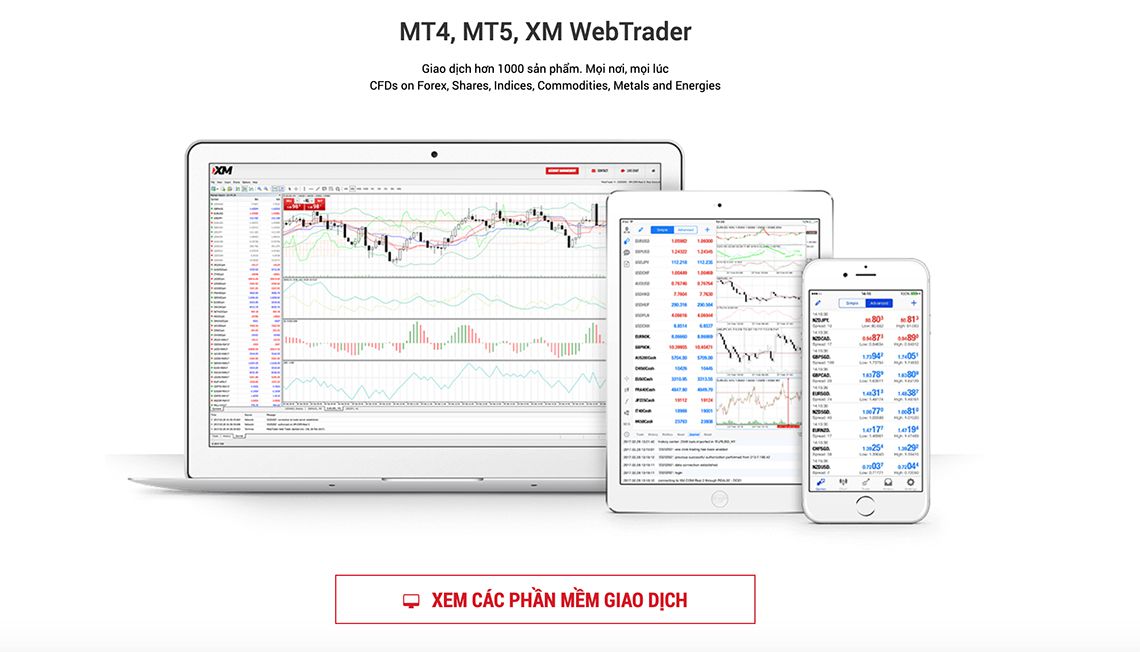 Nền tảng giao dịch sàn XM