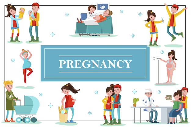 maternal health during pregnancy and postpartum
