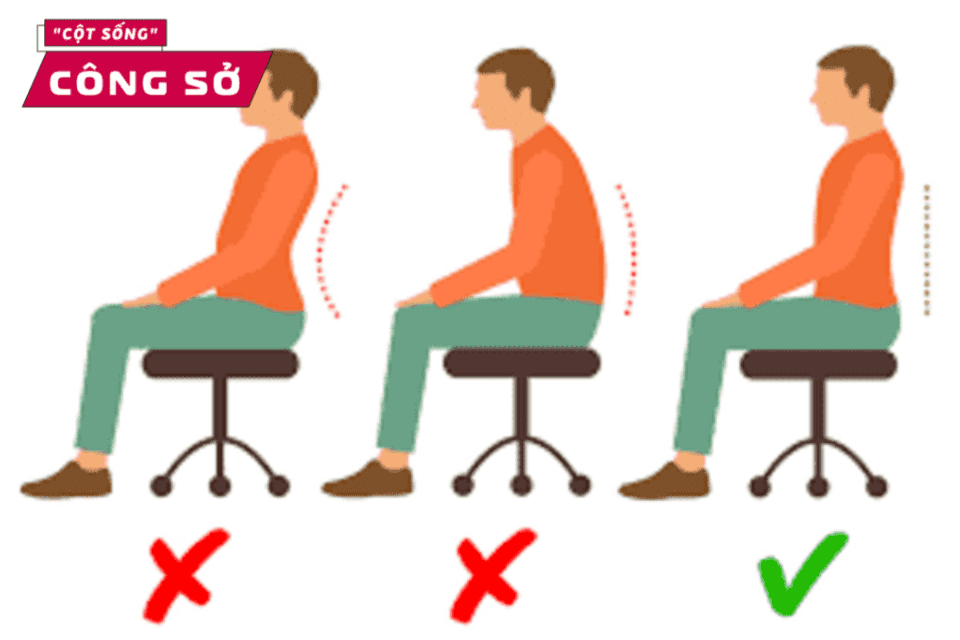 Các tư thế ngồi sai thường gặp