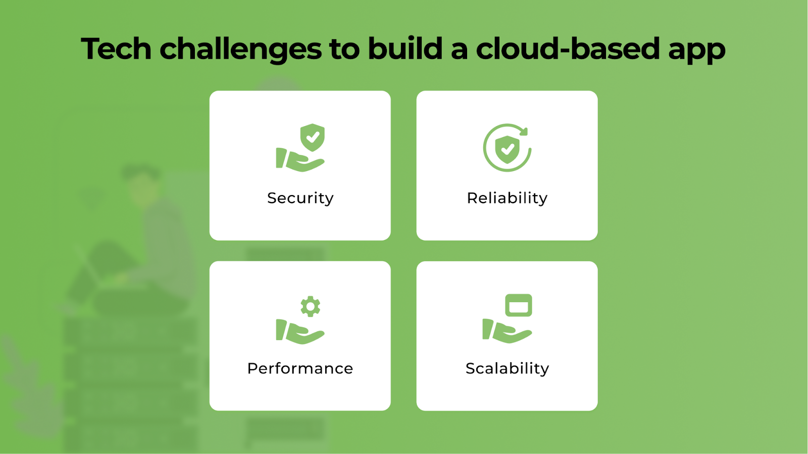 The Full Guide on Cloud App Architecture in 2022