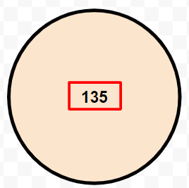 circle a number in Google Docs