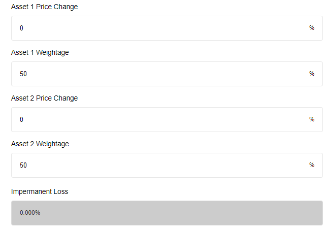 All about the impermanent loss calculator 1