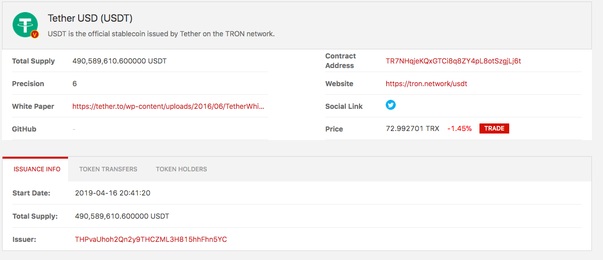 TRC20-based USDT on Tronscan