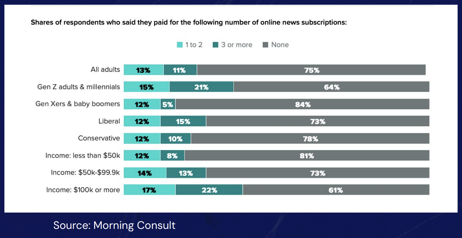 valuable young readers report