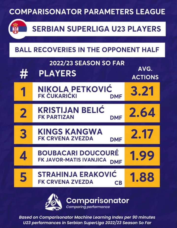 Serbia - FK Javor Matis Ivanjica - Results, fixtures, squad